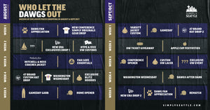 Who Let The Dawgs Out - UW Drops and Events Calendar