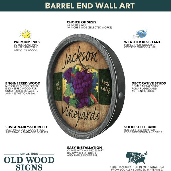 Washington Huskies: Classic Throwback Purple - Barrel End Wall Art